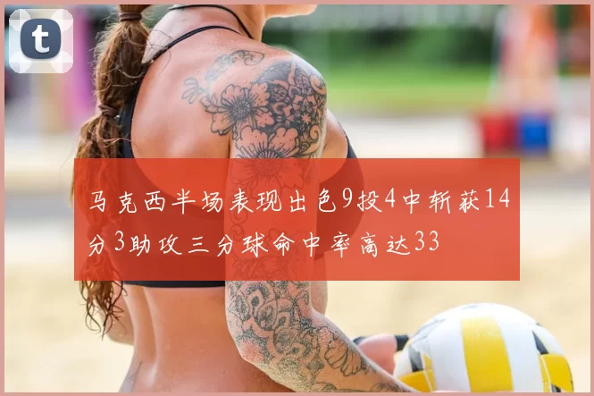 马克西半场表现出色9投4中斩获14分3助攻三分球命中率高达33